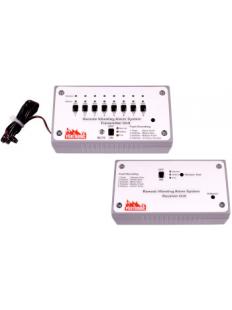 Transmitter+Receiver 02